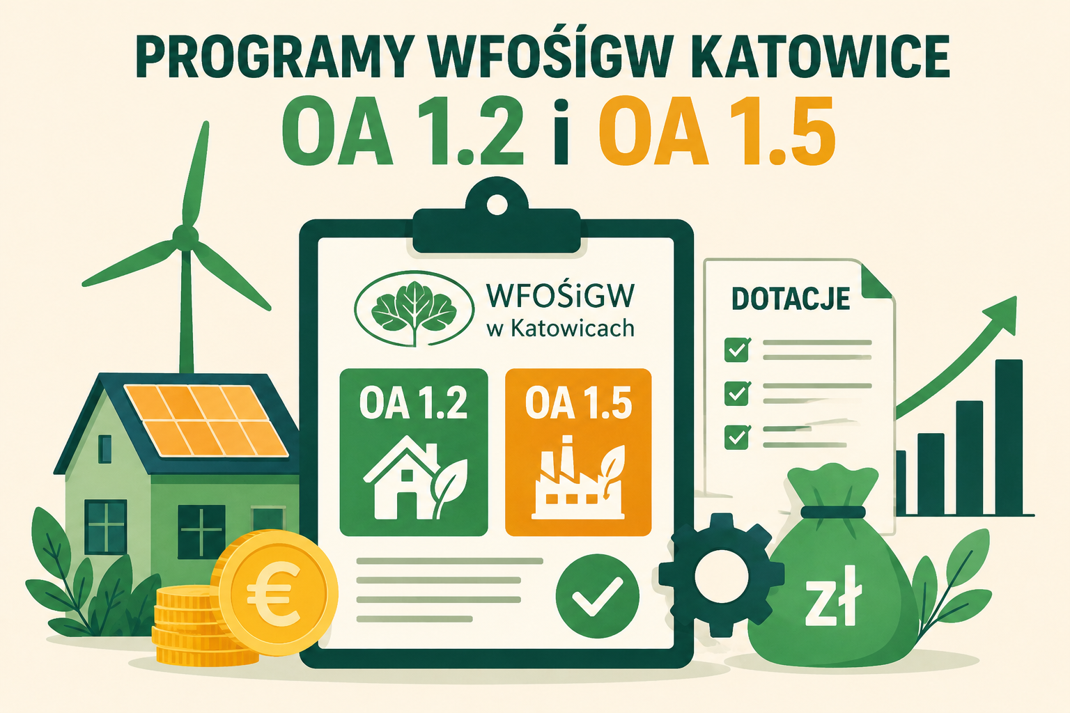 Programy WFOŚiGW Katowice OA 1.2 i OA 1.5 - dofinansowanie do termomodernizacji i wymiany źródła ciepła na Śląsku Programy WFOŚiGW Katowice OA 1.2 i OA 1.5